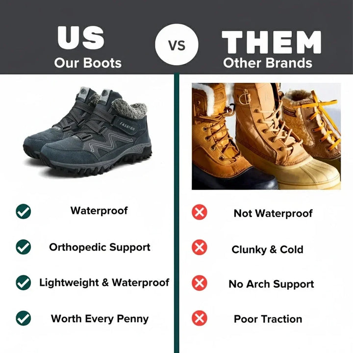 Lori | Plush-Lined Winter Snow Boots Women